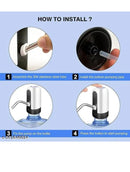 💧 Automatic Water Dispenser Pump for 20 Litre Bottle (USB Rechargeable)